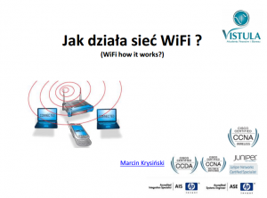 jak_dziala_siec_wifi